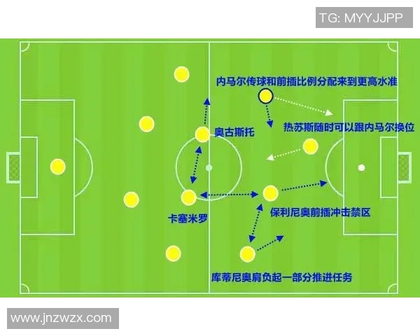 杭州网球队中路突破的战术解析与未来发展展望 杭州网球队中路突破的战术解析与未来发展展望