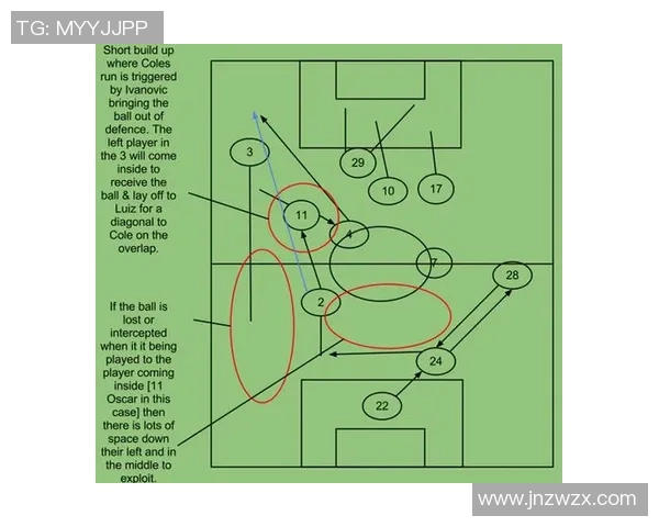 武汉足球队在大师赛中的节奏表现分析与战术探讨