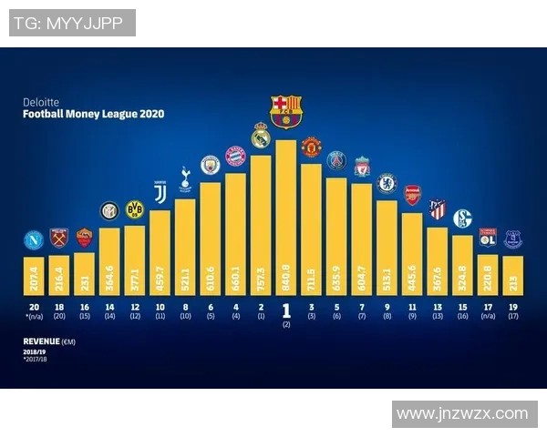 深圳足球队荣登个人能力排行榜第五名引发热议 深圳足球队荣登个人能力排行榜第五名引发热议