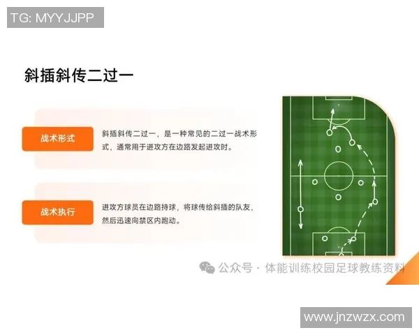 重磅专题:探讨西安足球队进攻革新背后的战术与策略解析 重磅专题:探讨西安足球队进攻革新背后的战术与策略解析