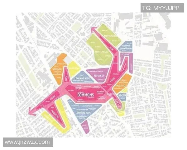 独家分析:北京街舞队的战术对比 独家分析:北京街舞队的战术对比