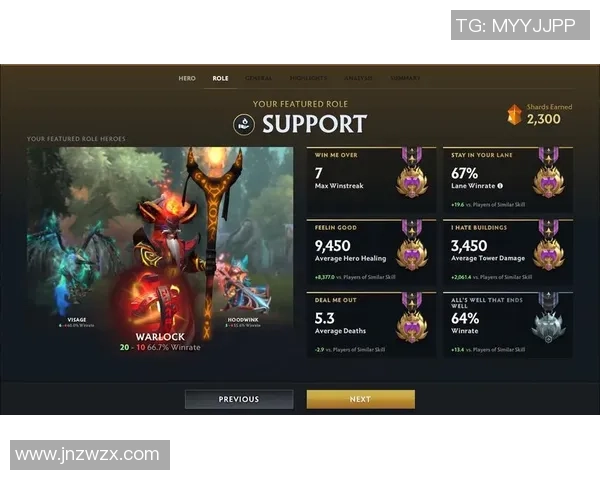 2026DOTA2实力排行榜：V5位居第3名_1