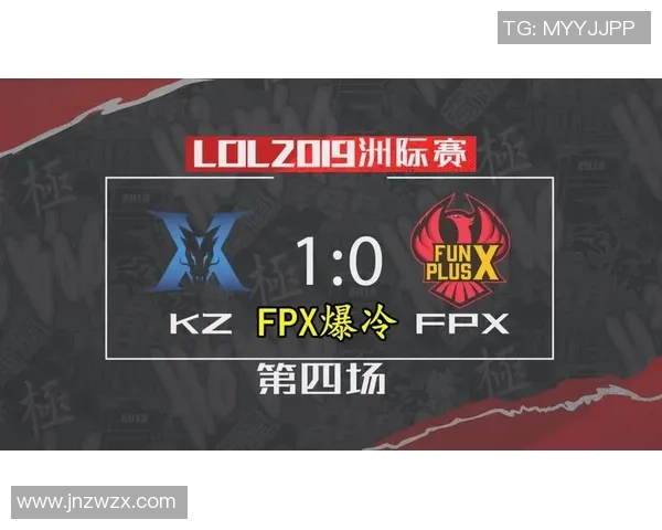 洲际赛积分榜：FPX以79分领跑